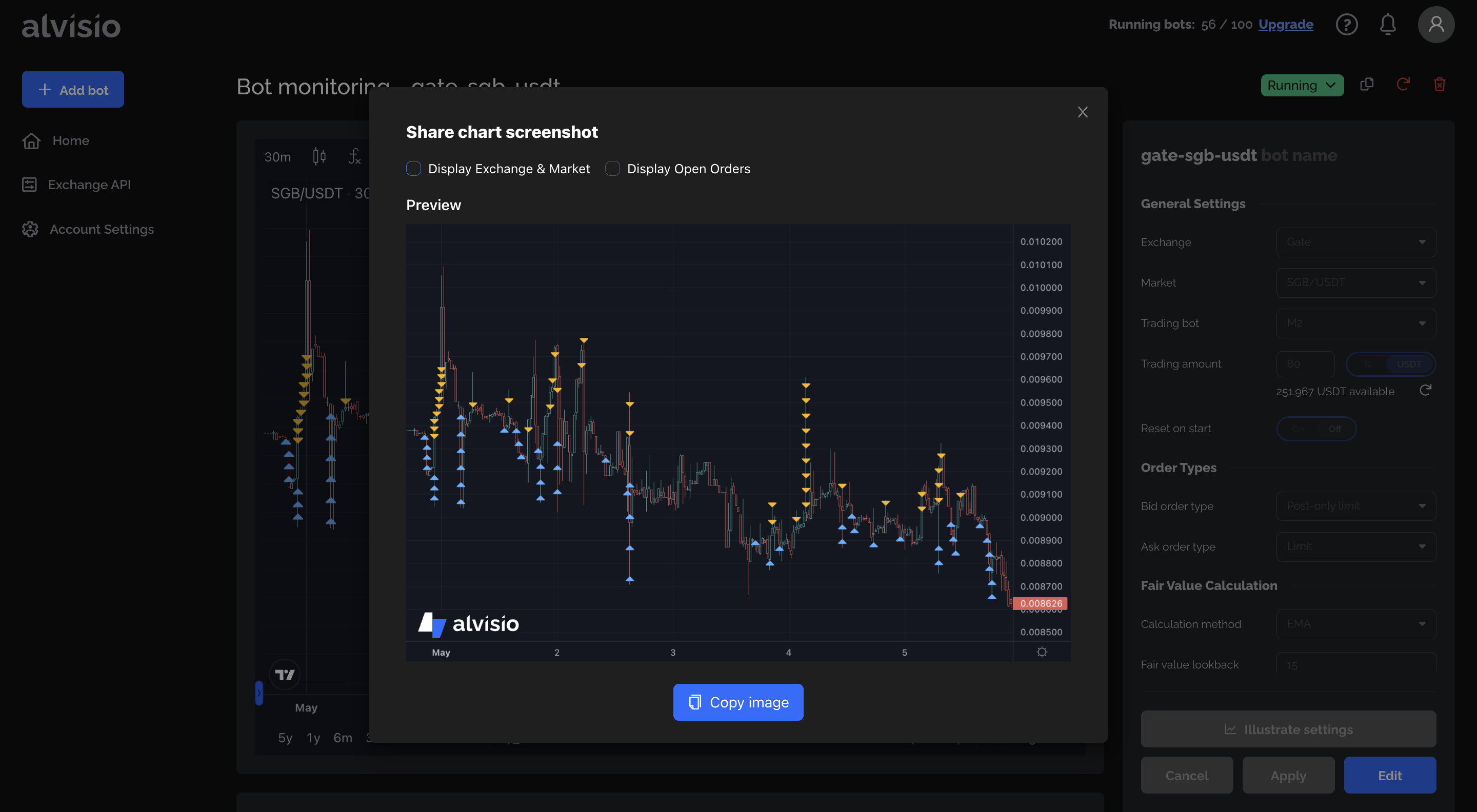 Chart Sharing